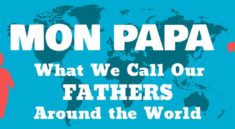 What we call our fathers around the world