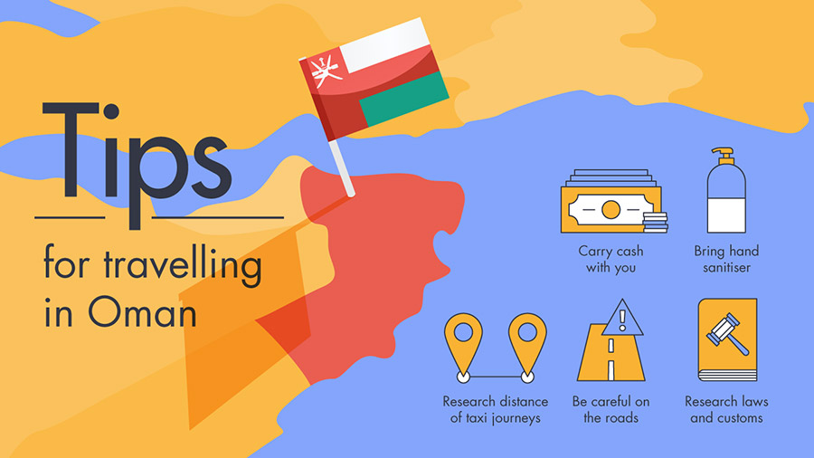Tips for travelling in Oman